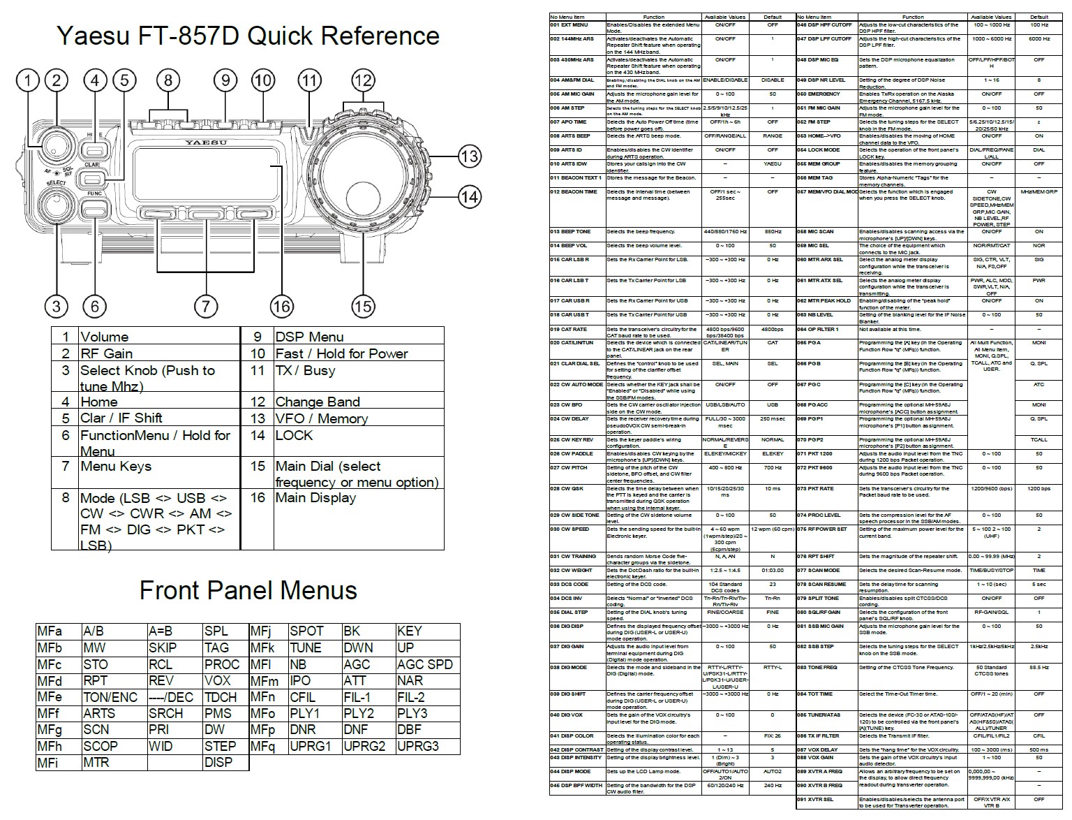 Quick References.jpg